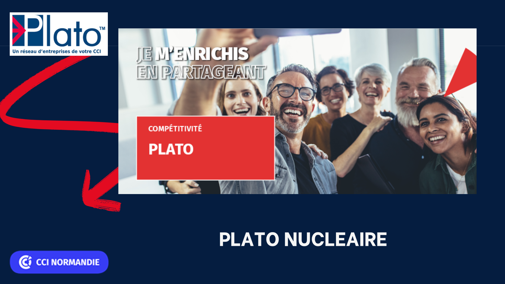 Présentation Plato Nucléaire